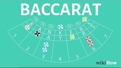 Baccarat Terminology Unveiled: Enhance Your Casino Gaming Experience